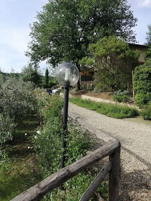Appartamento Bellosguardo Figline Valdarno